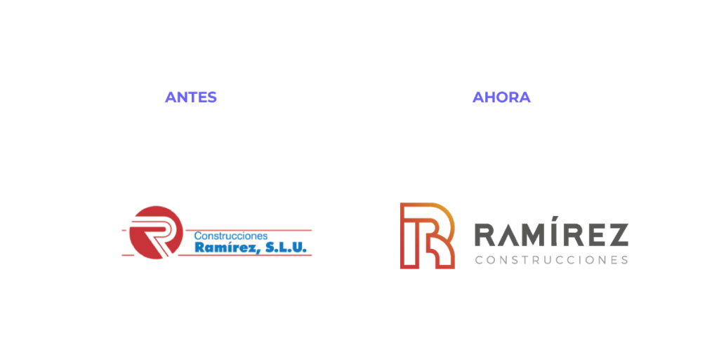 ramírez antes y después